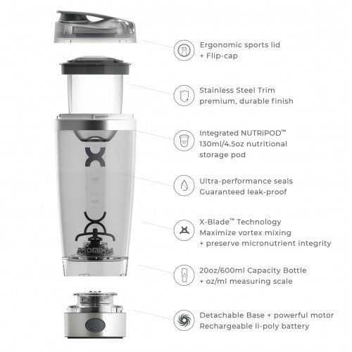 Promixx PRO Nerudijančio Plieno Elektrinė Plaktuvė 600ml