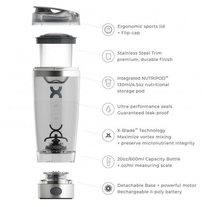 Promixx PRO Nerudijančio Plieno Elektrinė Plaktuvė 600ml