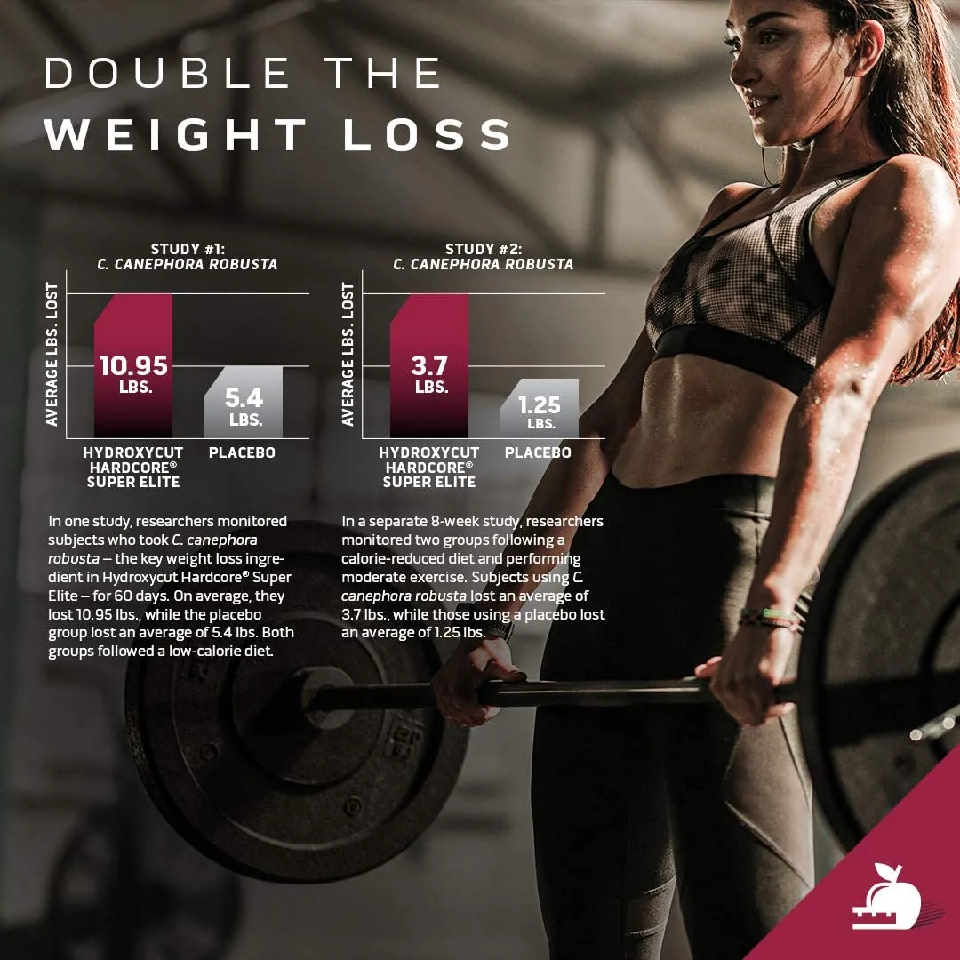 MuscleTech Hydroxycut Hardcore Super Elite 100kaps.
